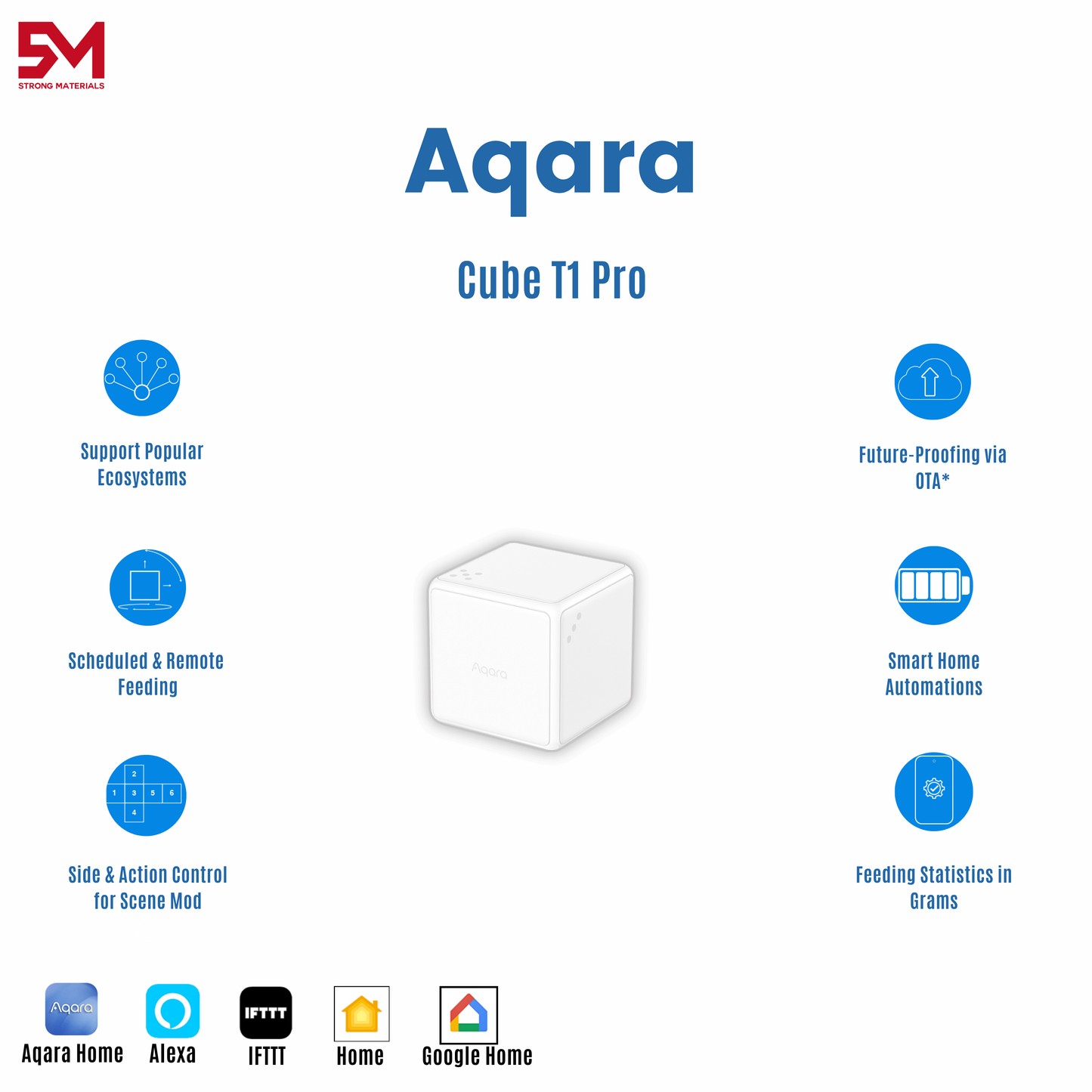 Aqara Cube T1 Pro