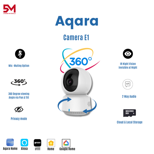 Aqara Camera E1