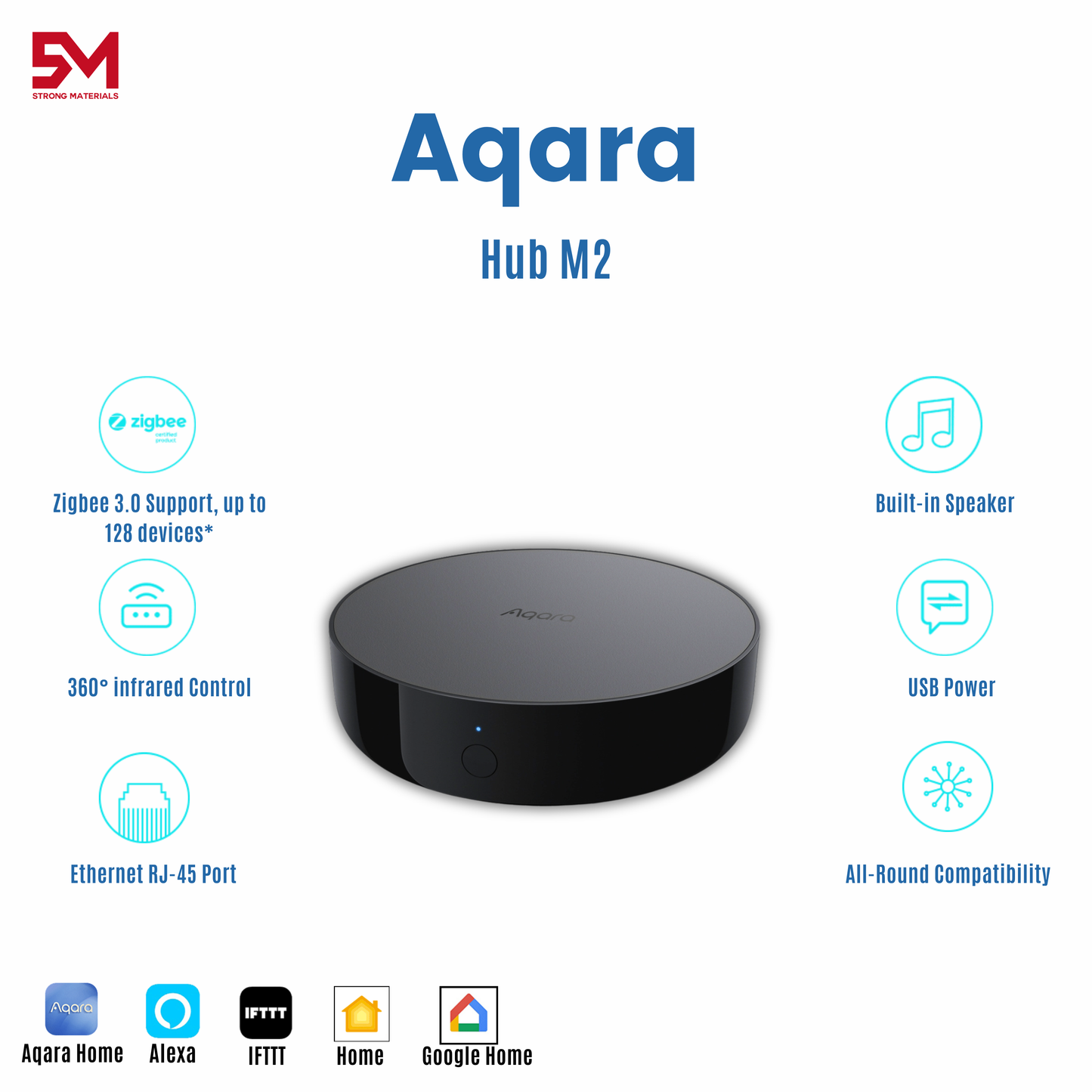 Aqara Hub M2