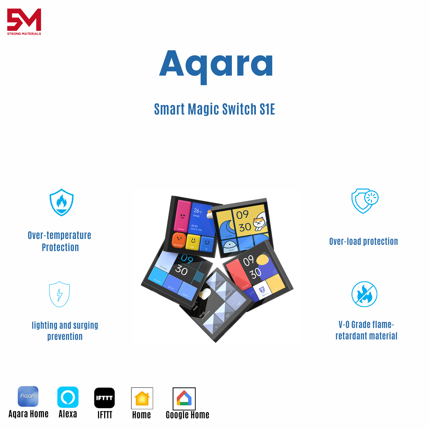 Aqara Magic Switch S1E