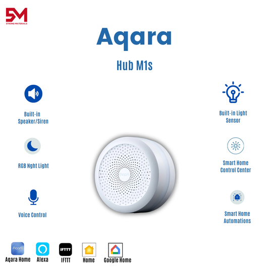 Aqara Hub M1s